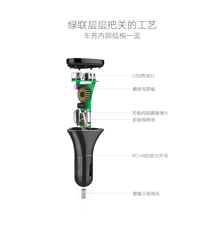 ugreen绿联-更专业更安心的数码品牌