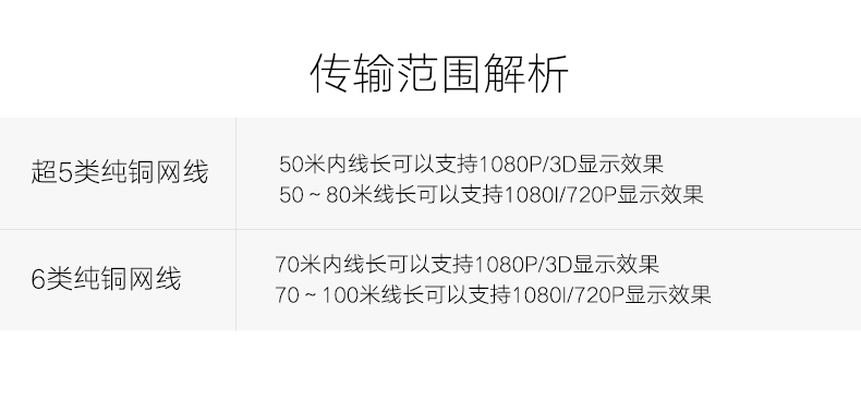 1481199070829345.jpg ugreen绿联-更专业更安心的数码品牌