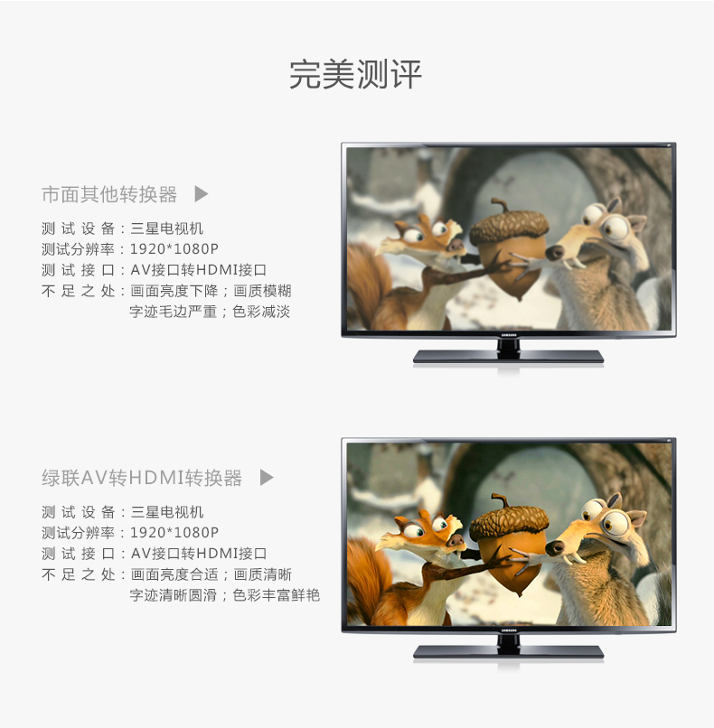 ugreen绿联-更专业更安心的数码品牌