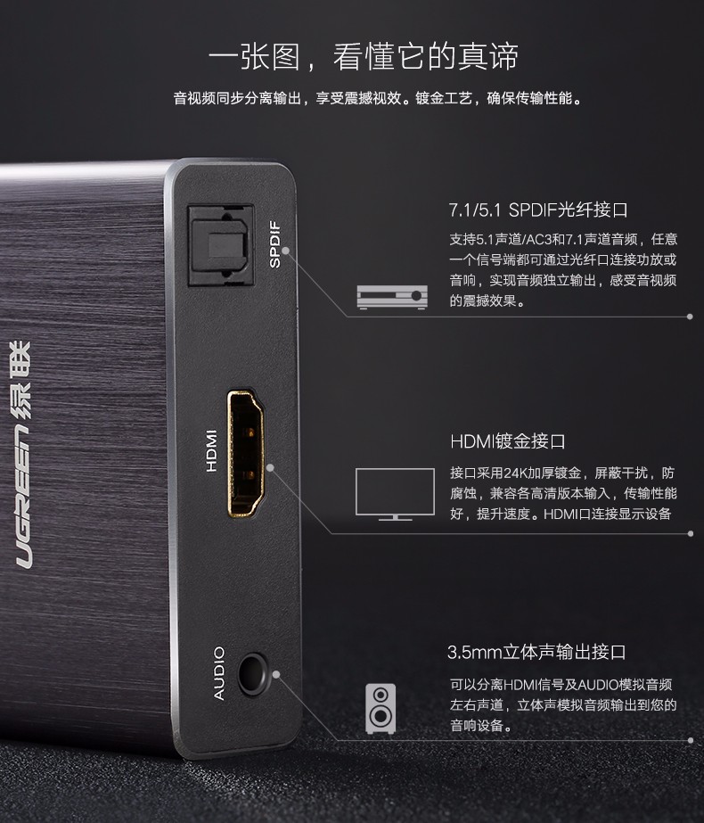 ugreen绿联-更专业更安心的数码品牌