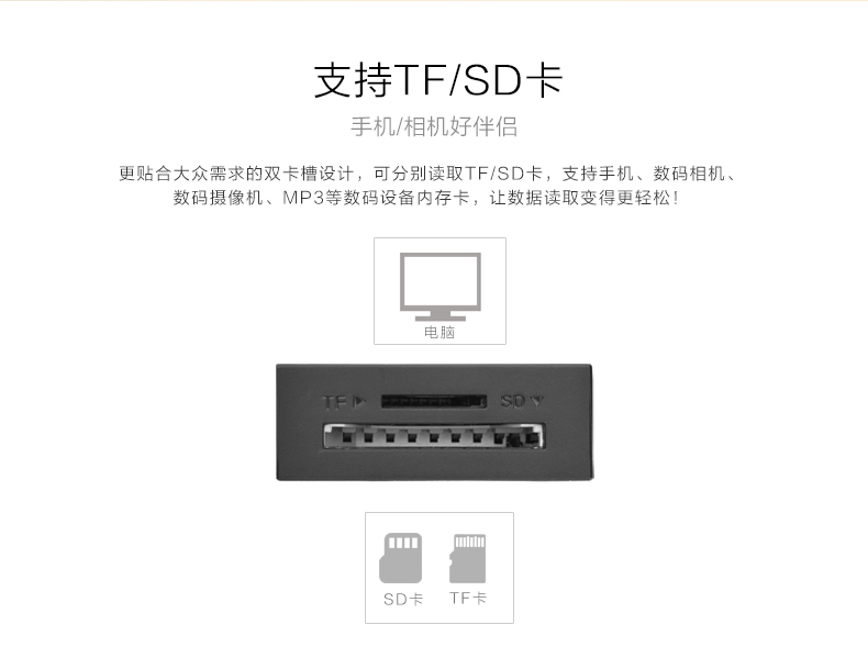 ugreen绿联-更专业更安心的数码品牌