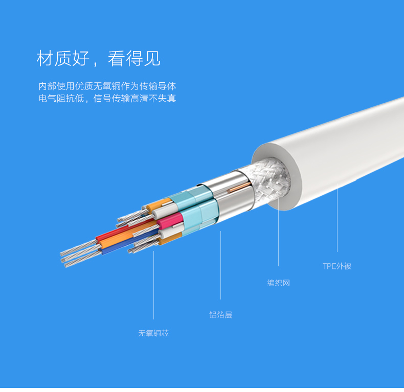 ugreen绿联-更专业更安心的数码品牌