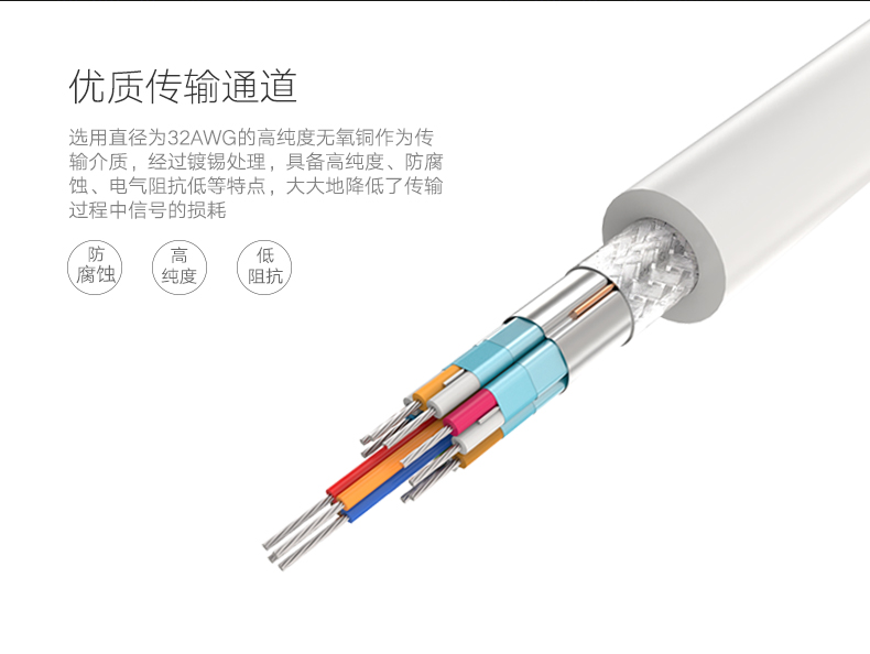 ugreen绿联-更专业更安心的数码品牌