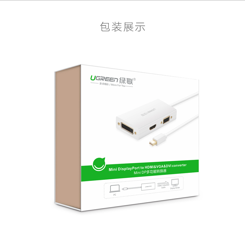 ugreen绿联-更专业更安心的数码品牌