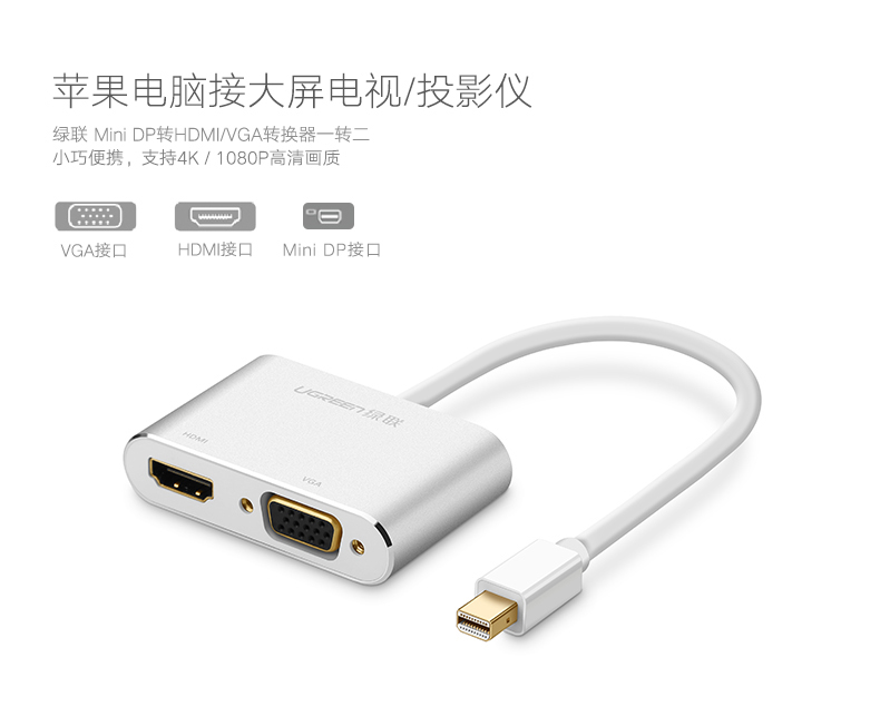 ugreen绿联-更专业更安心的数码品牌