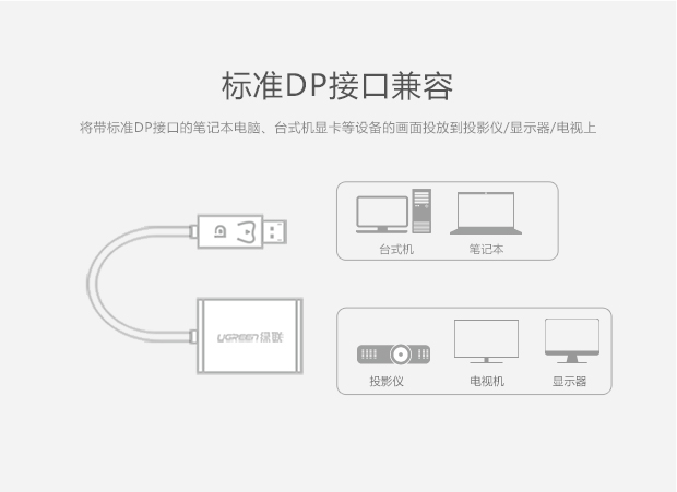 ugreen绿联-更专业更安心的数码品牌