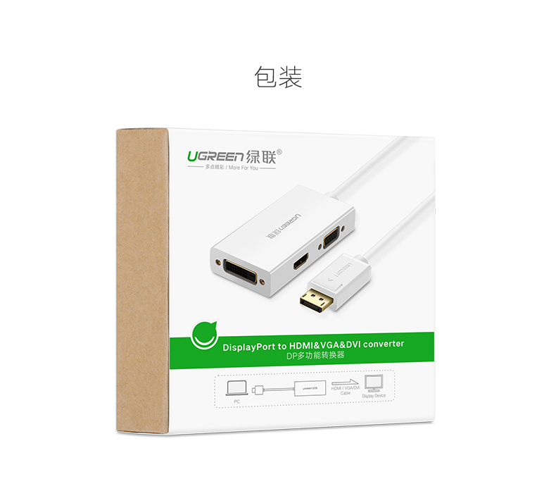 ugreen绿联-更专业更安心的数码品牌