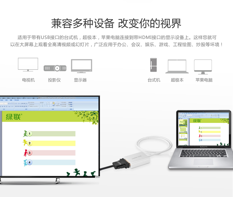 绿联usb转hdmi转换器外置显卡 绿联usb转hdmi转换器外置显卡