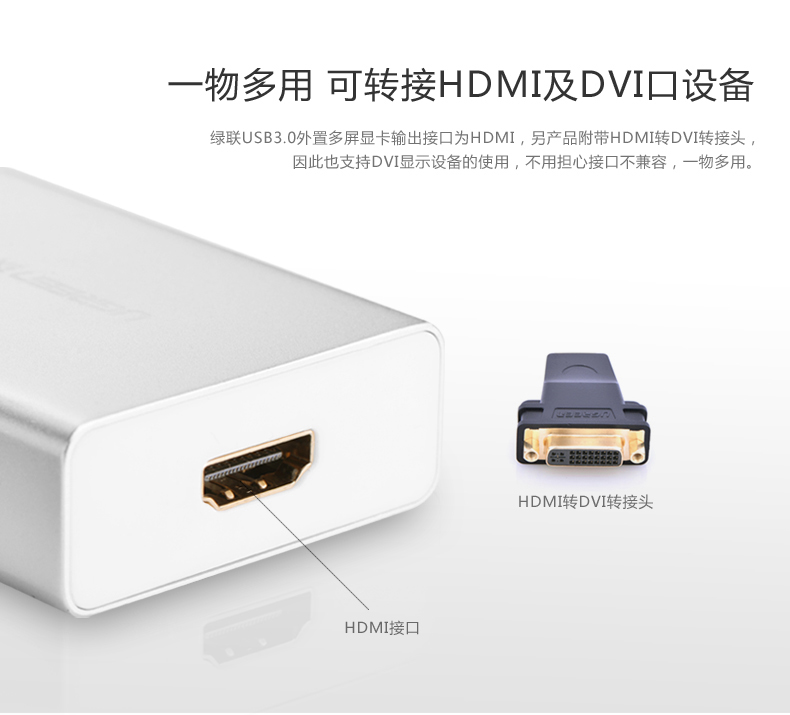 绿联usb转hdmi转换器外置显卡 绿联usb转hdmi转换器外置显卡