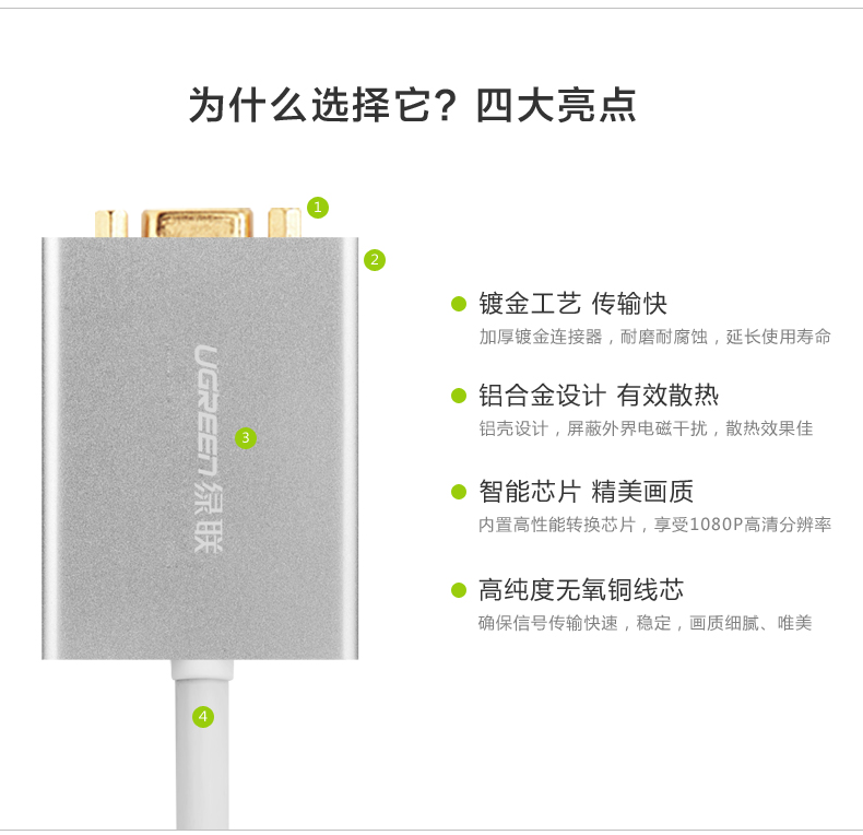 1483323319489663.jpg ugreen绿联-更专业更安心的数码品牌