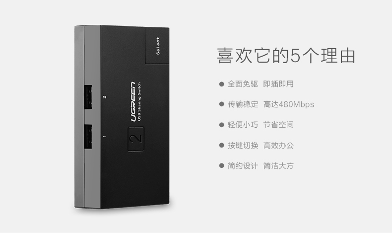 ugreen绿联-更专业更安心的数码品牌