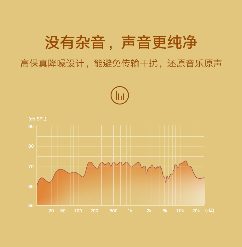 ugreen绿联-更专业更安心的数码品牌