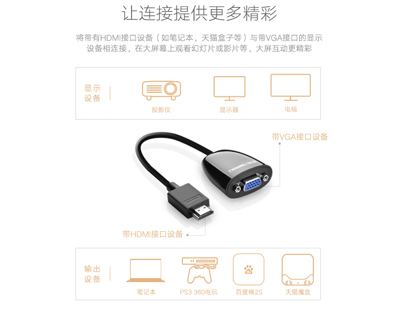 ugreen绿联-更专业更安心的数码品牌