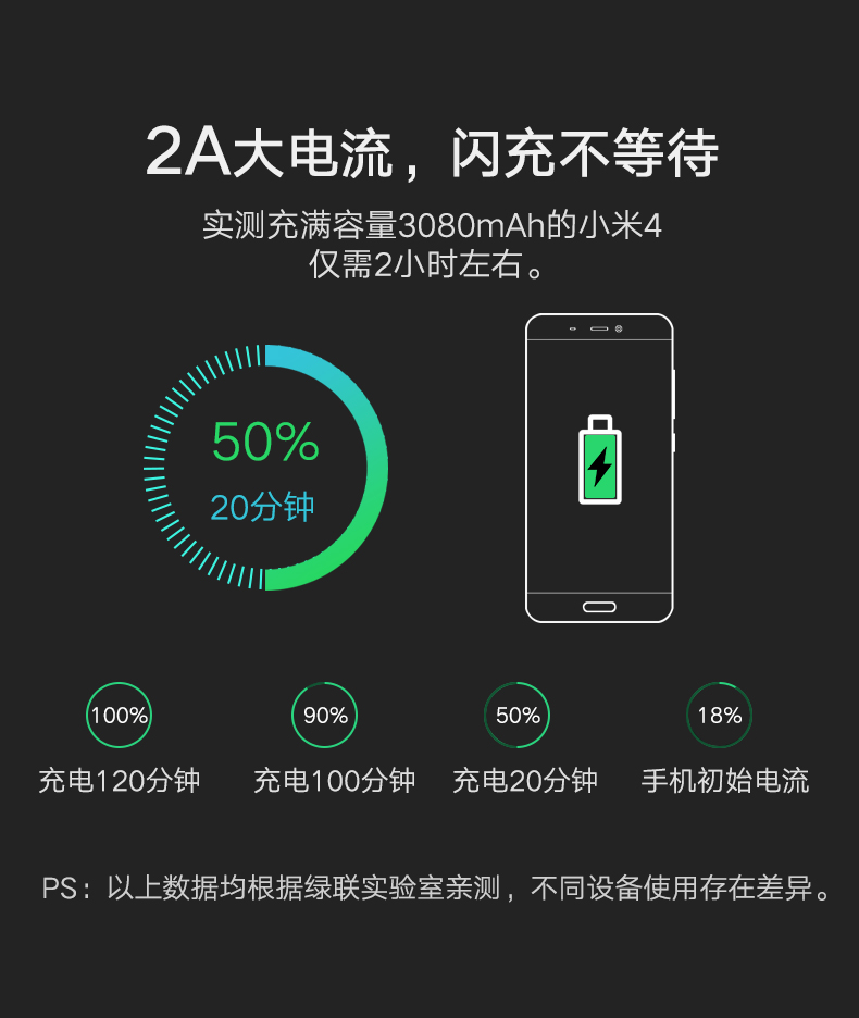 1487418164574652.jpg ugreen绿联-更专业更安心的数码品牌