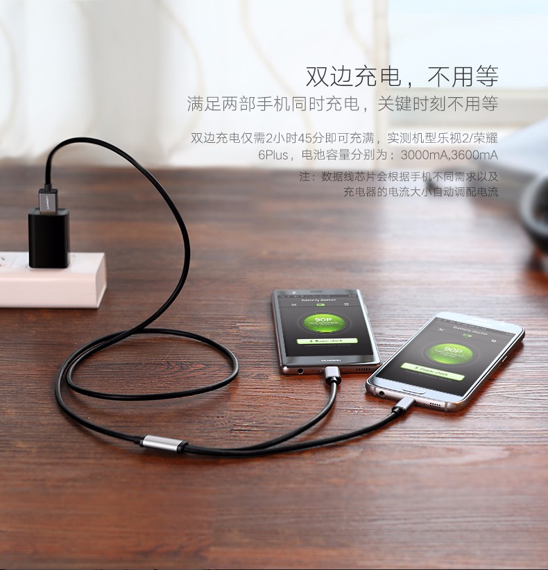 1487419202580369.jpg ugreen绿联-更专业更安心的数码品牌