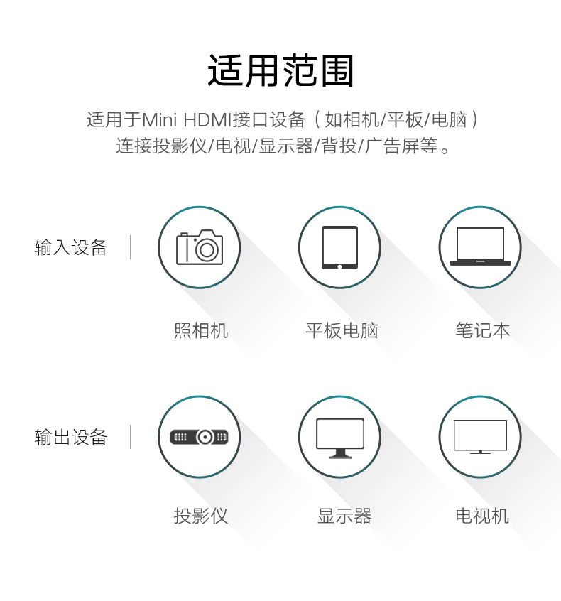 ugreen绿联-更专业更安心的数码品牌