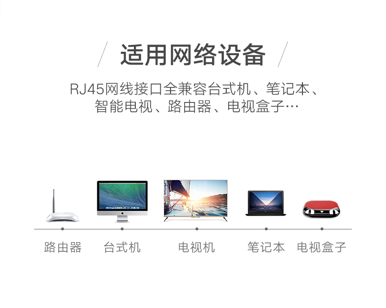 ugreen绿联-更专业更安心的数码品牌 ugreen绿联-更专业更安心的数码品牌