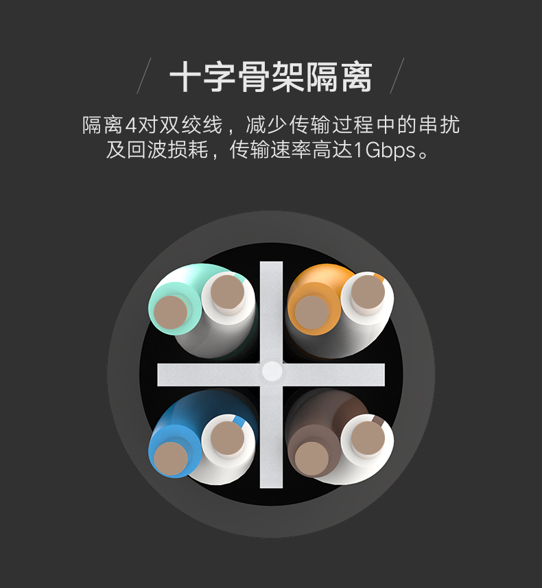 ugreen绿联-更专业更安心的数码品牌 ugreen绿联-更专业更安心的数码品牌