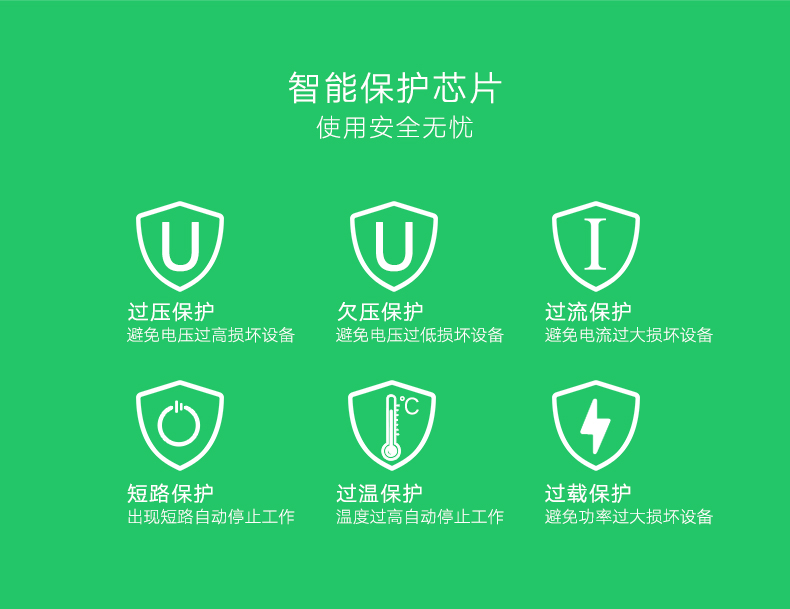 ugreen绿联-更专业更安心的数码品牌