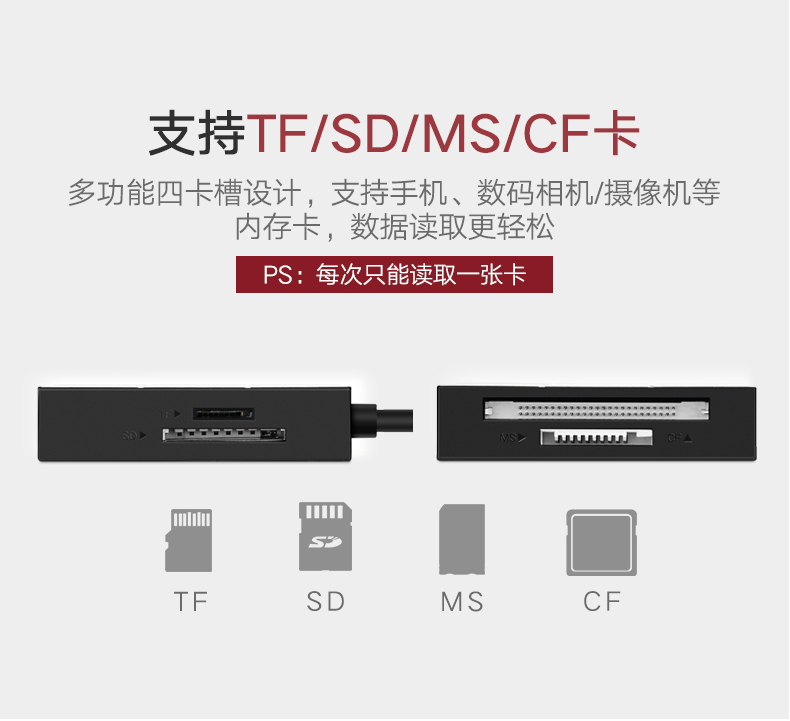 ugreen绿联-更专业更安心的数码品牌