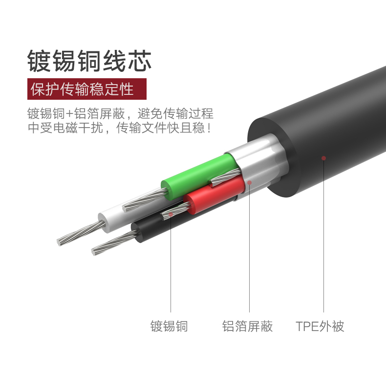ugreen绿联-更专业更安心的数码品牌