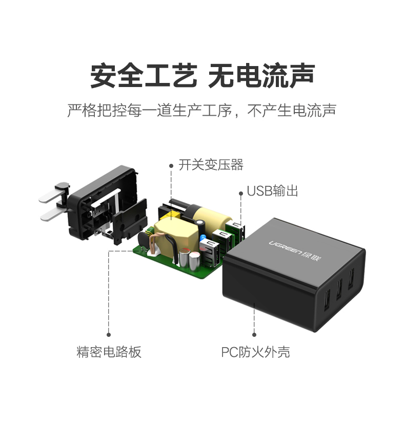 ugreen绿联-更专业更安心的数码品牌 ugreen绿联-更专业更安心的数码品牌