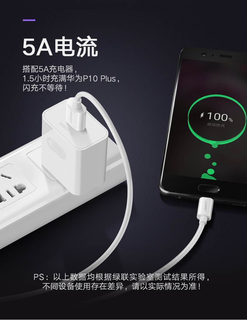 ugreen绿联-更专业更安心的数码品牌