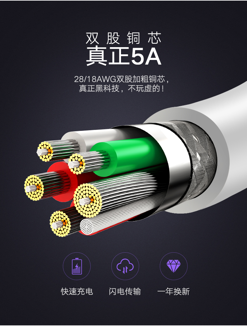 ugreen绿联-更专业更安心的数码品牌