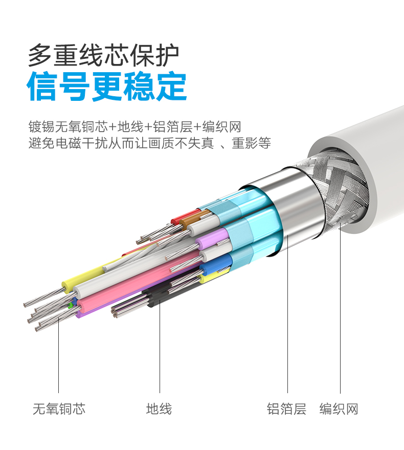 ugreen绿联-更专业更安心的数码品牌 ugreen绿联-更专业更安心的数码品牌