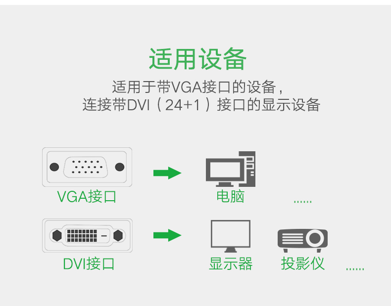 ugreen绿联-更专业更安心的数码品牌
