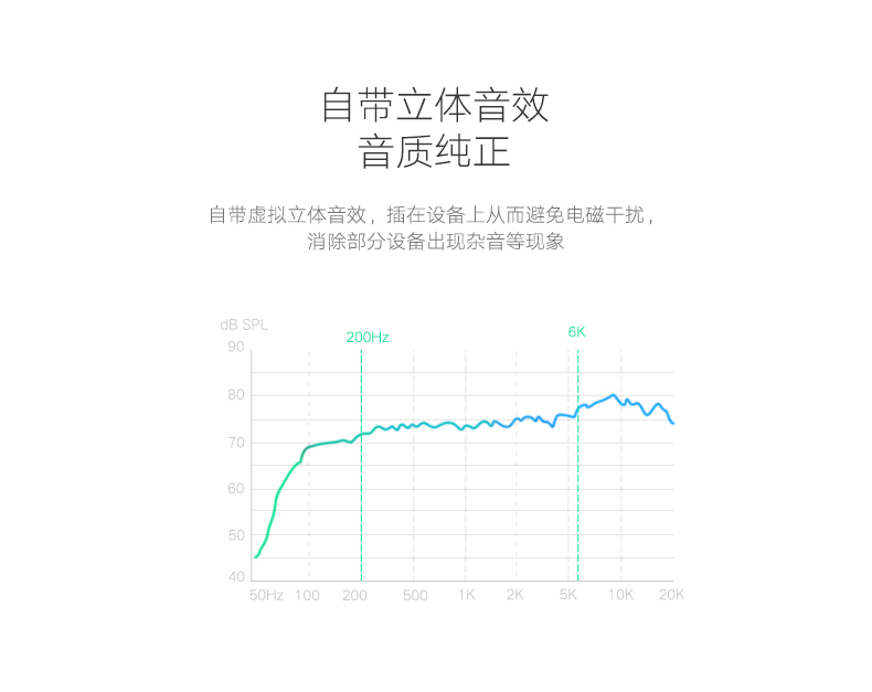 ugreen绿联-更专业更安心的数码品牌