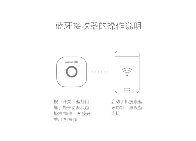 ugreen绿联-更专业更安心的数码品牌