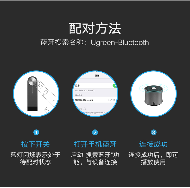 ugreen绿联-更专业更安心的数码品牌