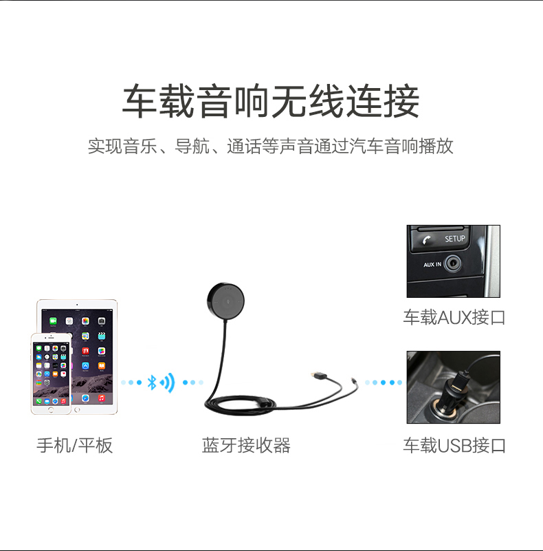 绿联车载蓝牙免提通话