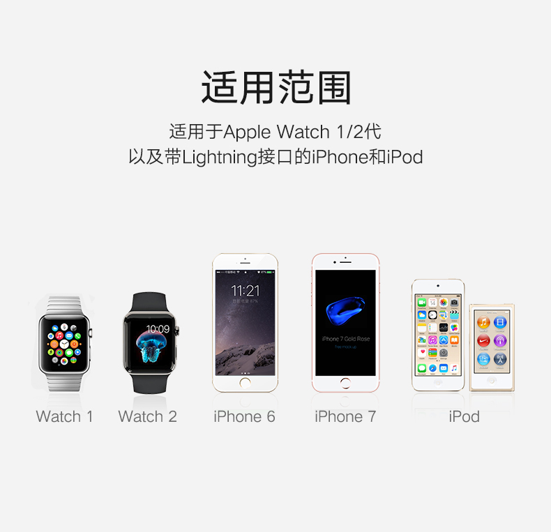 绿联apple watch移动电源，4400毫安苹果mfi认证