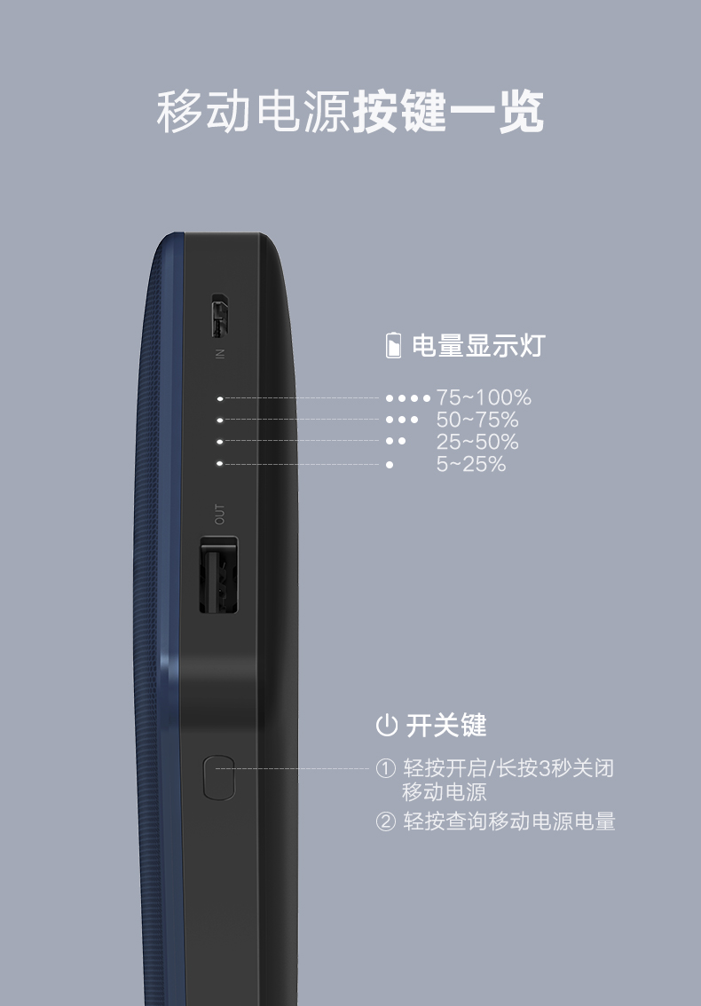 绿联苹果移动电源，20000毫安自带iphone8x数据线
