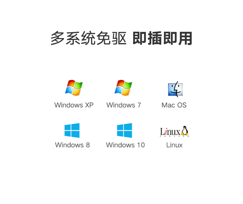 ugreen绿联-更专业更安心的数码品牌