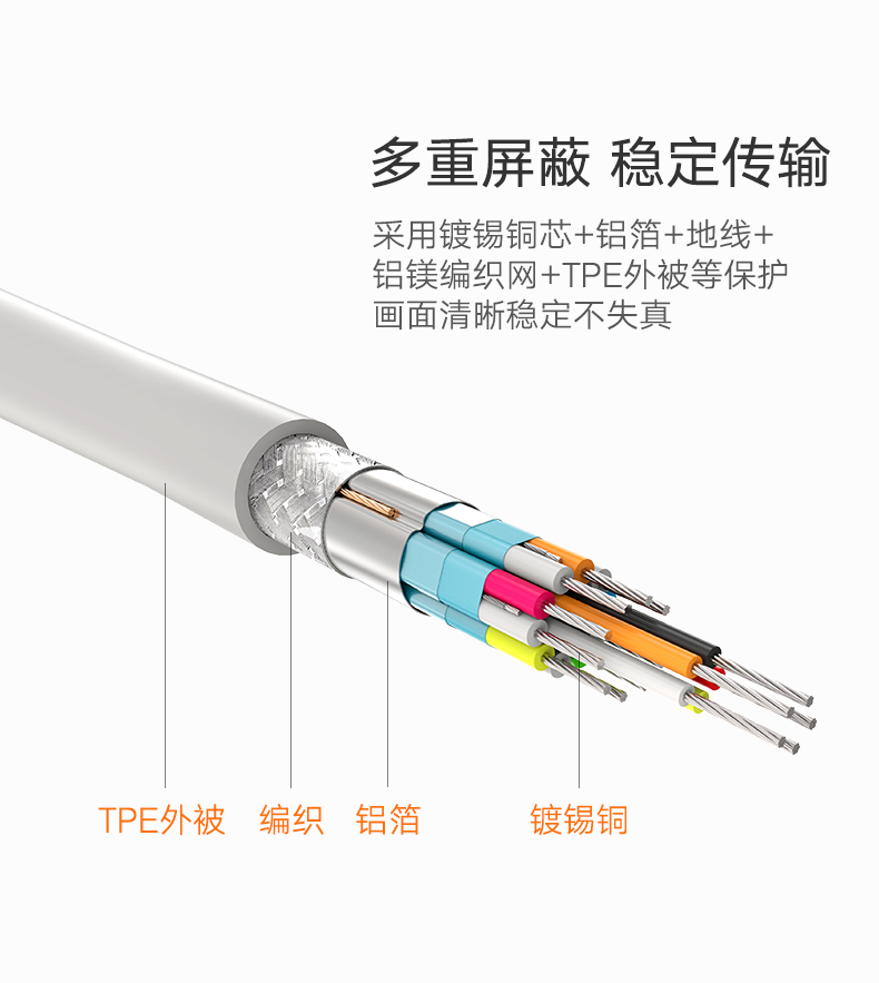 ugreen绿联-更专业更安心的数码品牌 绿联type-c转hdmi线,华为mate10手机投屏视频转接线