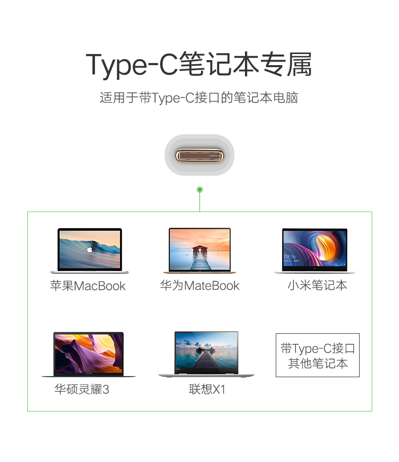ugreen绿联-更专业更安心的数码品牌 绿联type-c转hdmi vga,mate10苹果笔记本投影仪转换器