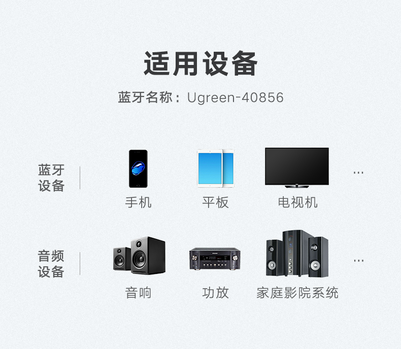 ugreen绿联-更专业更安心的数码品牌 绿联蓝牙接收器,无损hifi高保真aptx编码光纤同轴
