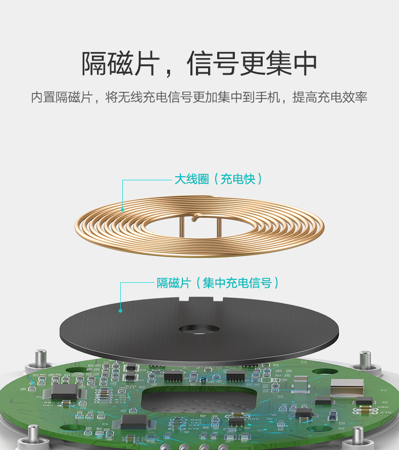 ugreen绿联-更专业更安心的数码品牌 绿联qi无线充电器,iphone8三星s8苹果x专用qi快充底座