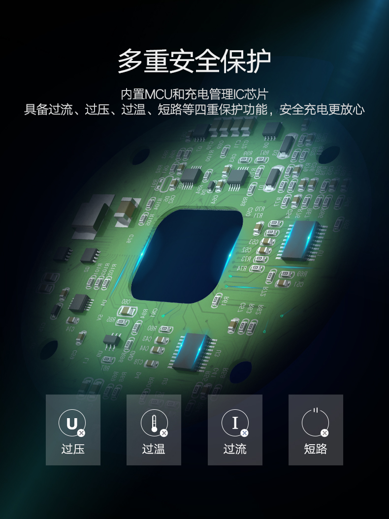 ugreen绿联-更专业更安心的数码品牌 绿联qi无线充电器,iphone8三星s8苹果x专用qi快充底座