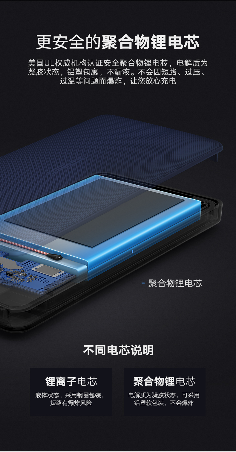 ugreen绿联-更专业更安心的数码品牌 绿联苹果移动电源,10000毫安带usb线和苹果数据线