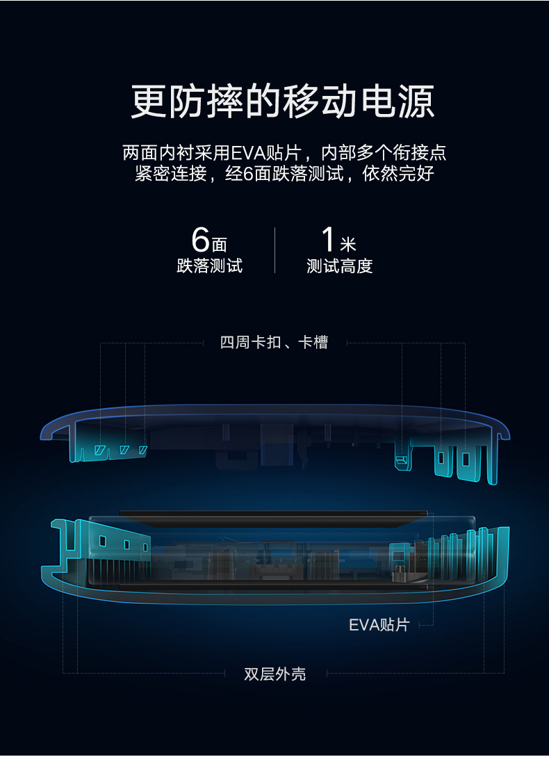 ugreen绿联-更专业更安心的数码品牌 绿联苹果移动电源,10000毫安带usb线和苹果数据线