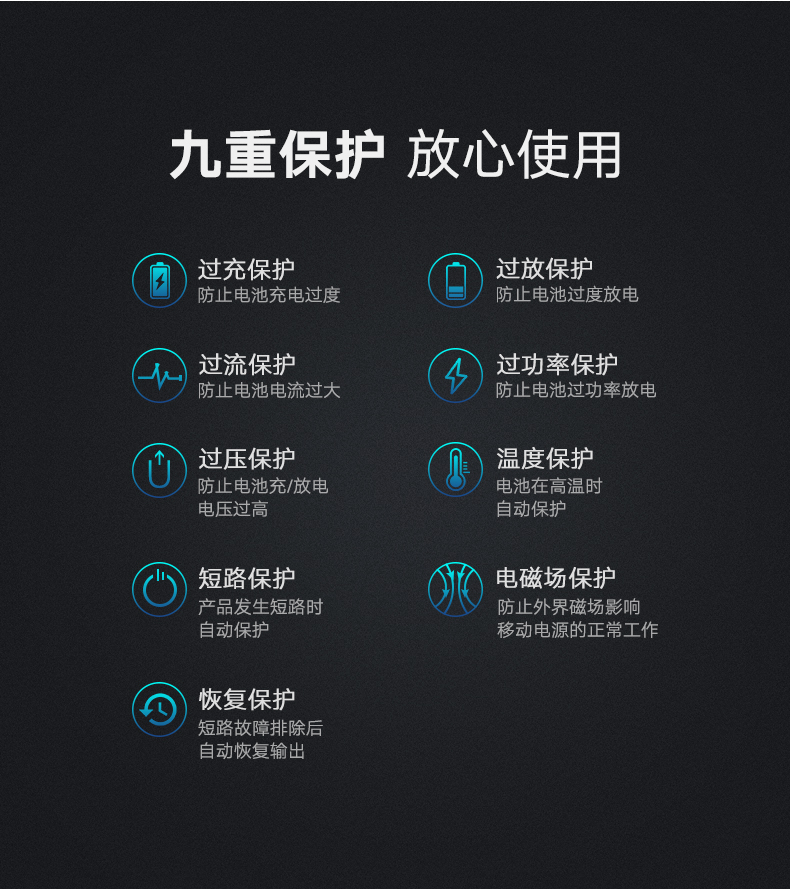 ugreen绿联-更专业更安心的数码品牌 绿联苹果移动电源,10000毫安带usb线和苹果数据线