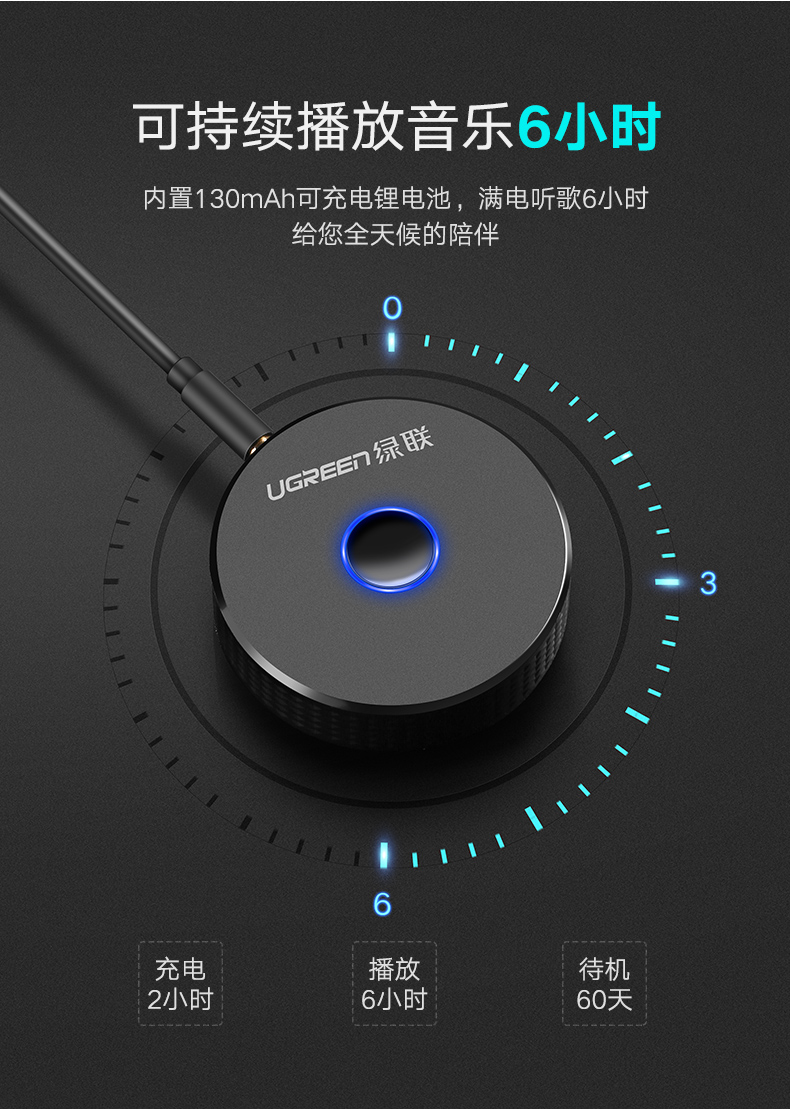 绿联车载蓝牙接收器，aux接口手机汽车蓝牙4.2适配器