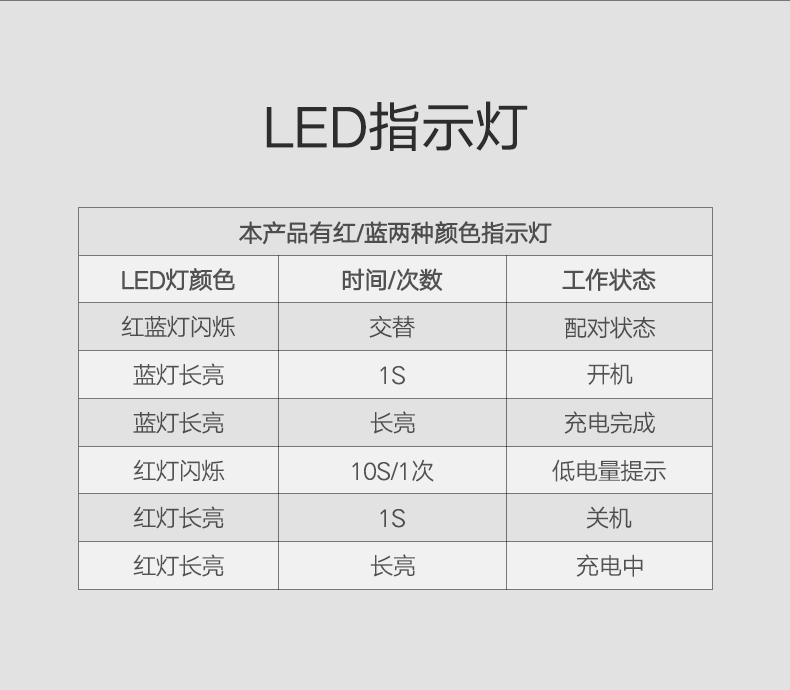 绿联车载蓝牙接收器，aux接口手机汽车蓝牙4.2适配器
