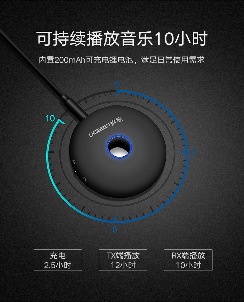 绿联蓝牙发射接收器二合一，3.5mm音频口aptx解码