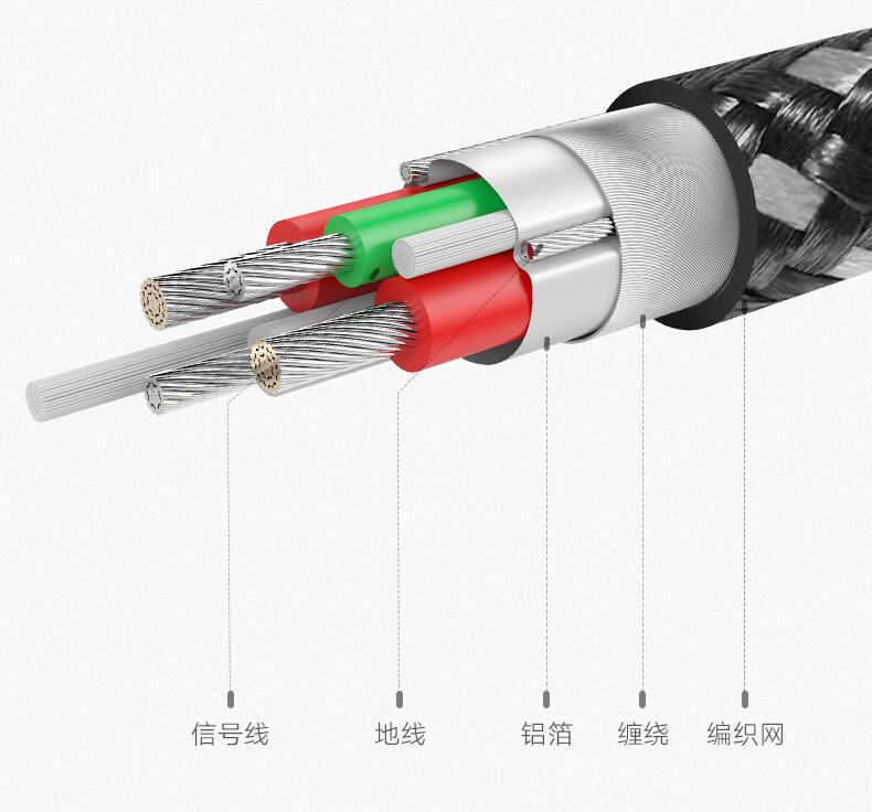 ugreen绿联-更专业更安心的数码品牌 绿联4a闪充数据线,vooc闪充oppor9/11s手机通用快充数据线