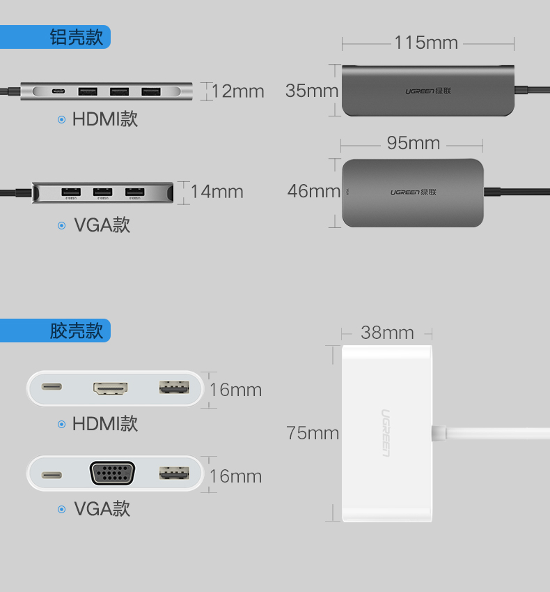 绿联type-c扩展坞，苹果笔记本type-c转hdmi/vga华为mate10投屏通用